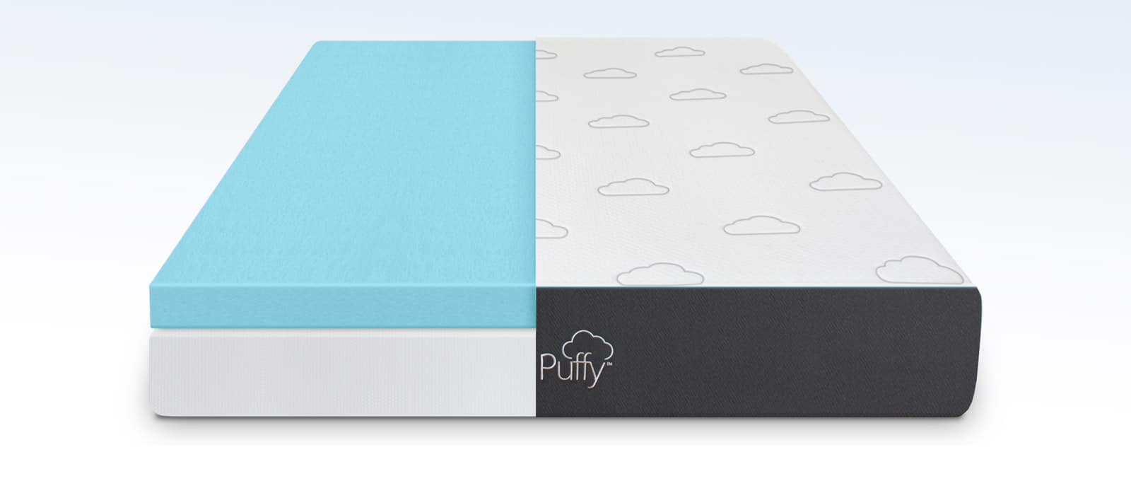 A Puffy mattress graphic depicting the primary layers of the mattress, which provide cloud-like comfort and body support.